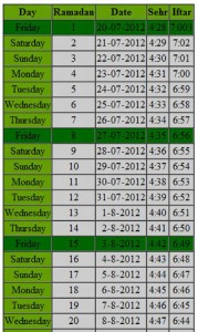 Ramadan (Ramzan) IND TimeTable