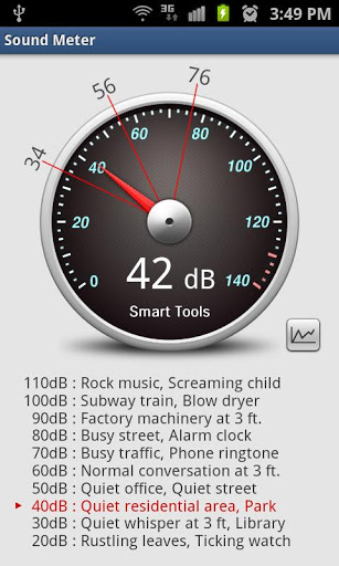 Sound Meter App