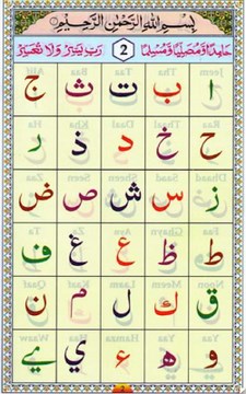 Ahsanul Qawaid - Learn Quran-1