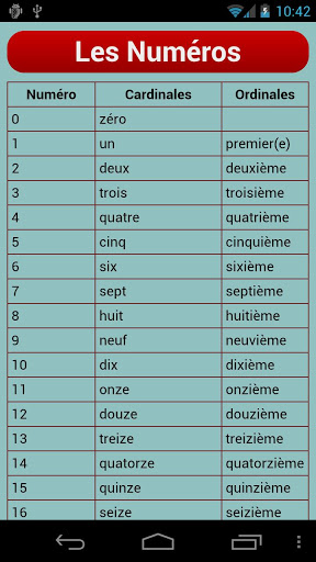 French Verbs-1