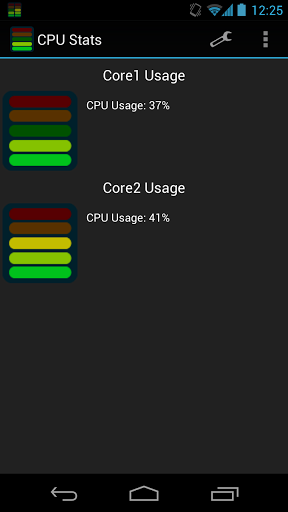 CPU Stats-1