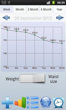 Weight Diary-2