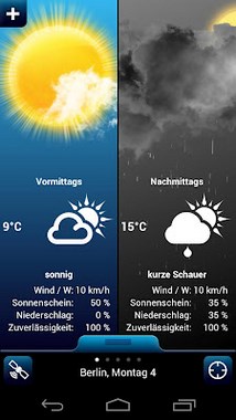 Weather for Germany-1