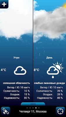 Weather for Russia-2