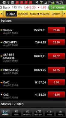 Moneycontrol Markets on Mobile-1