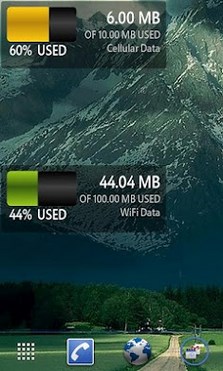 Data Usage-2