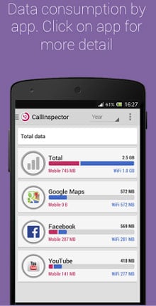 Data-Usage-Phone-Usage-1