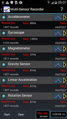 Sensor Kinetics-1