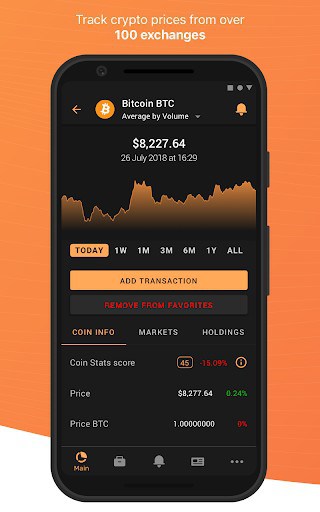 ‎CoinGecko - Bitcoin Crypto App în App Store