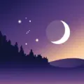 Stellarium - Star Map - education app by Noctua Software (Android APK)