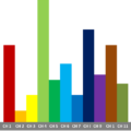 WIFI Analyzer APK v28.0 — Download for Android 2026 WIFI Analyzer - mobileapplication app (Android APK)
